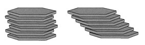 BENTONITE STRUCTURE